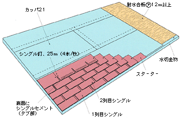 製品画像